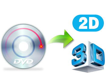 DVD umwandeln