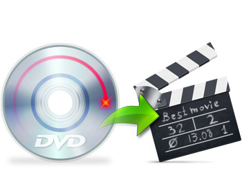 DVD und Video umwandeln