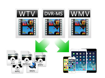 WTV unter macOS umwandeln