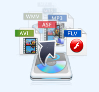 convert Blu-ray