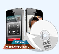 DVD in iPhone 4 rippen