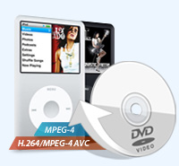 Rip dvd