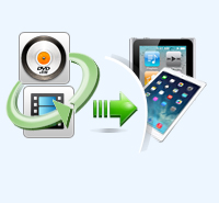 convert DVD, video to iPhone