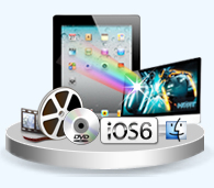 iPad Converter Suite für Mac box