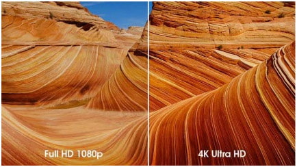 4K vs. 1080p