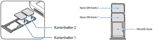 SD-Karte installieren