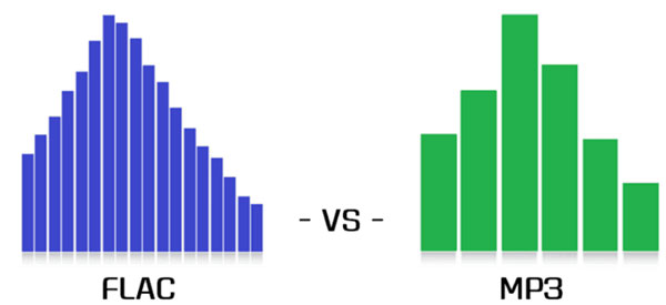 FLAC oder MP3
