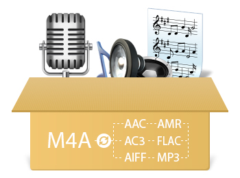 M4A in MP3 umwandeln