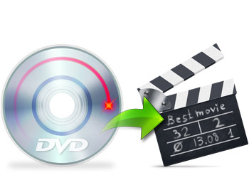 Convertir des DVD et des vidéos