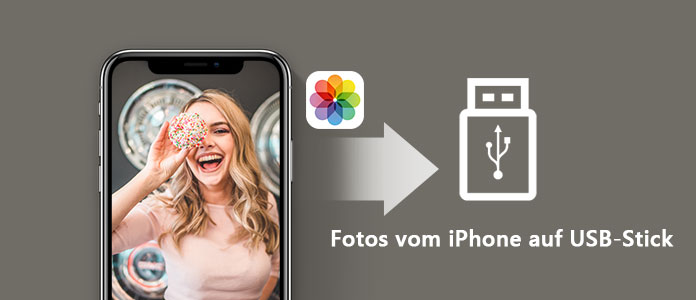 Fotos vom iPhone auf USB-Stick übertragen