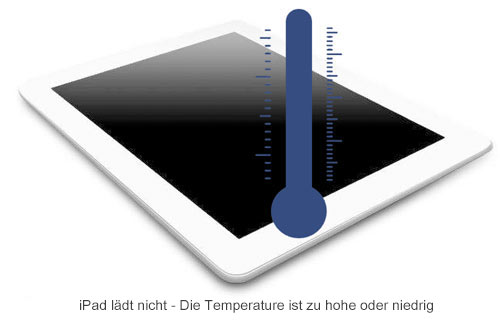Hohe oder niedrige Temperature lässt iPad nicht laden