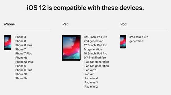 iOS 12 Kompatibilität