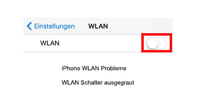 iPhone WLAN Schalter ist ausgegraut