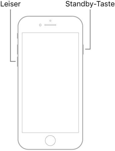 iPhone7 zum Neustart erzwingen