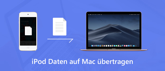 Daten von iPod touch auf Mac übertragen