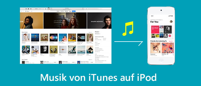 Musik von iTunes auf iPod übertragen