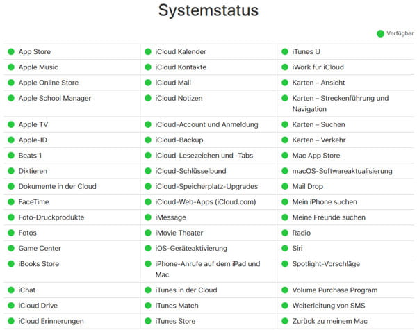 Systemstatus checken