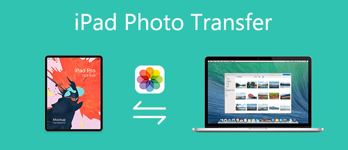 iPad Photo Transfer Software