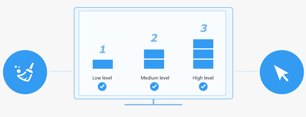 Select delete level