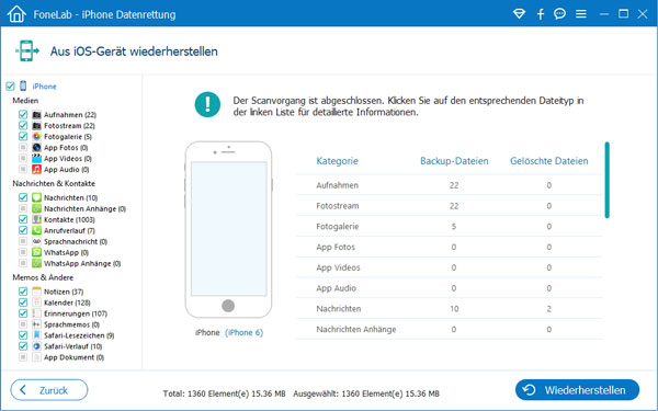 Daten aus iPhone wiederherstellen