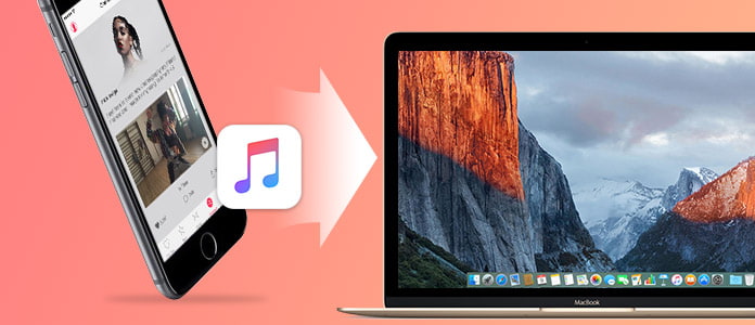 Musik vom iPhone auf Mac übertragen